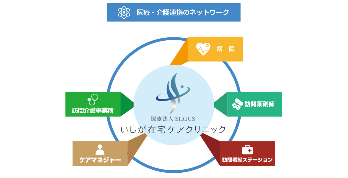 Our Blog post image goes here